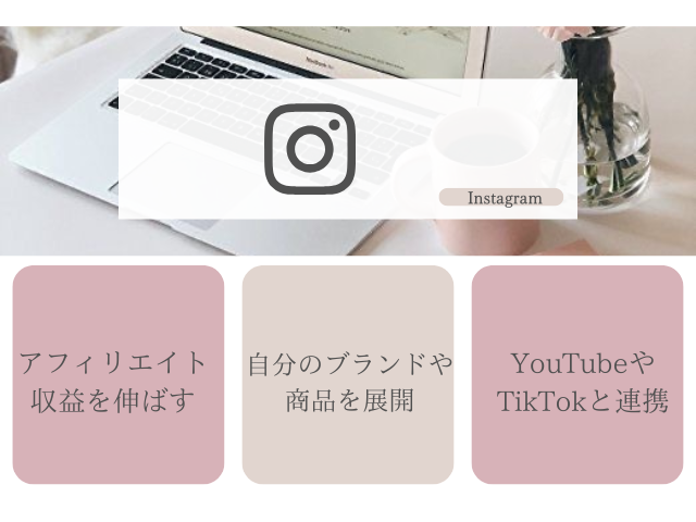 インスタ20万人収入